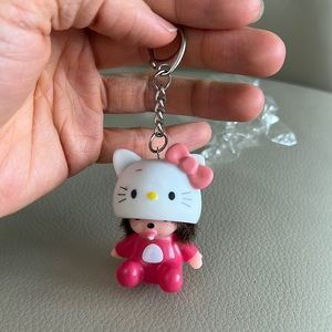 Keychain